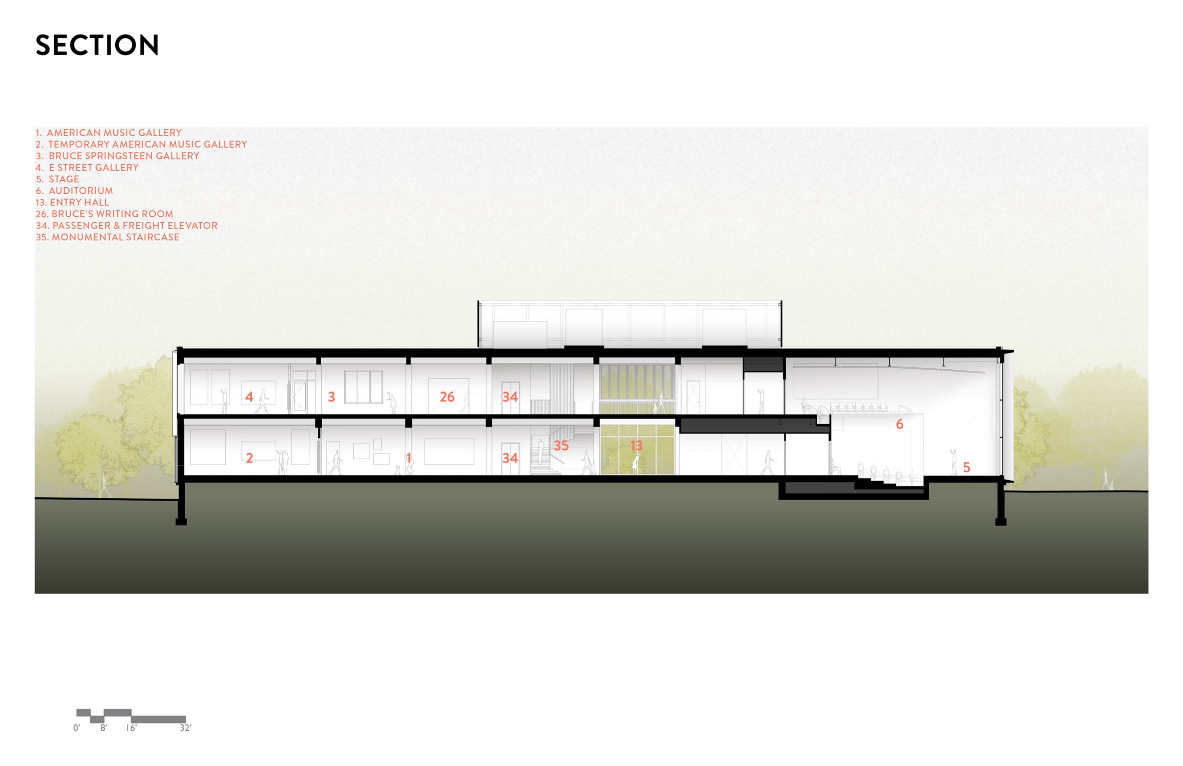 bruce-springsteen-center-for-american-music-new-jersey-cookfox-drawings_dezeen_2364_col_0
